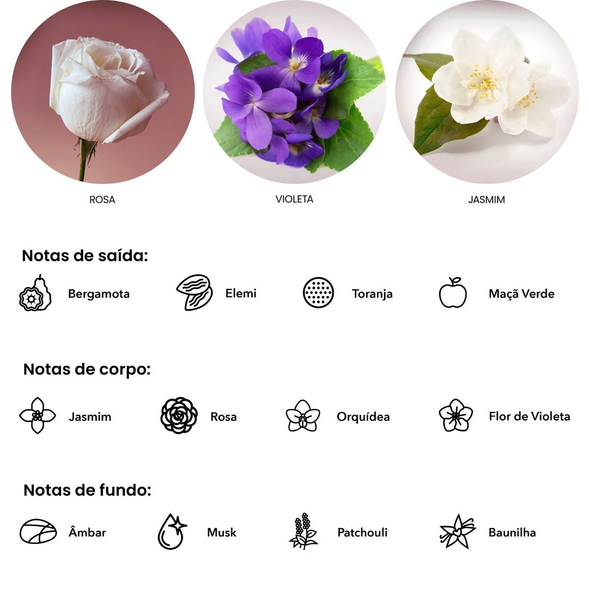 Creme Para Mãos Jardin Orquidea 30ml