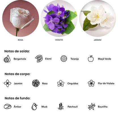Creme Para Mãos Jardin Orquidea 30ml